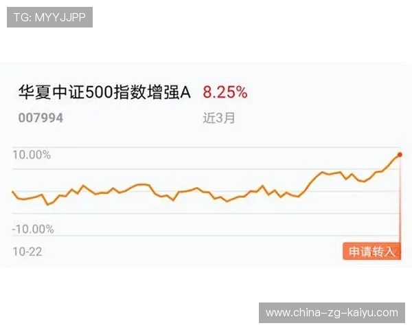 本纳维德兹完成增重阶段，下一步进入速度强化期